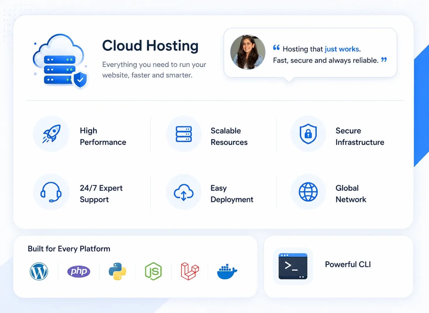 Cloud Hosting Solution by FortuneHost