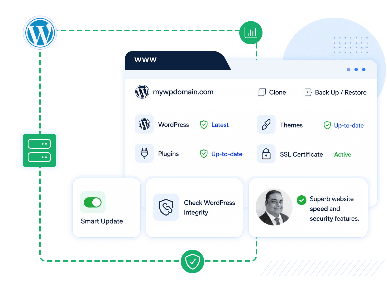 FortuneHost Wordpress Hosting Solution